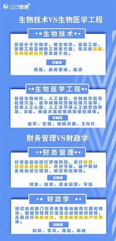 端午節祝福語大全端午節祝福語大全 ,所以今天就來為大家分享一