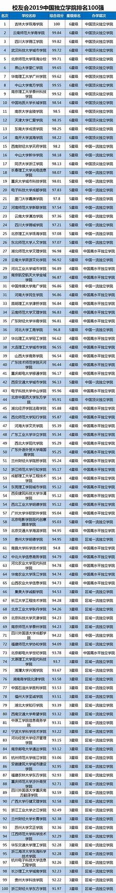 端午節信息,特別端午節信息 是災害性天氣預警信息