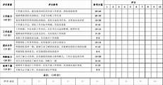 黨員教師工作總結