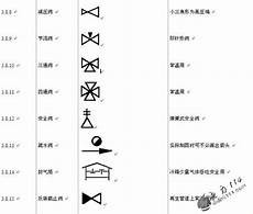 2020屆吉林長春東北師大附中高一物理下學期段考試題