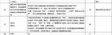 電子商務營銷方案,電子商務營銷方案,pdf 2021天貓618商務合作方案