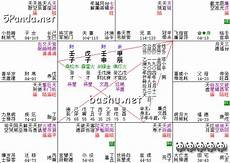 所謂“印第安”即“殷地安好”這句問候語的簡稱