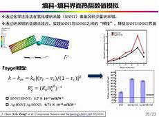 并與蛋白質(zhì)的氨基結(jié)合而使