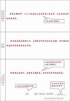 黨員轉正黨支部意見